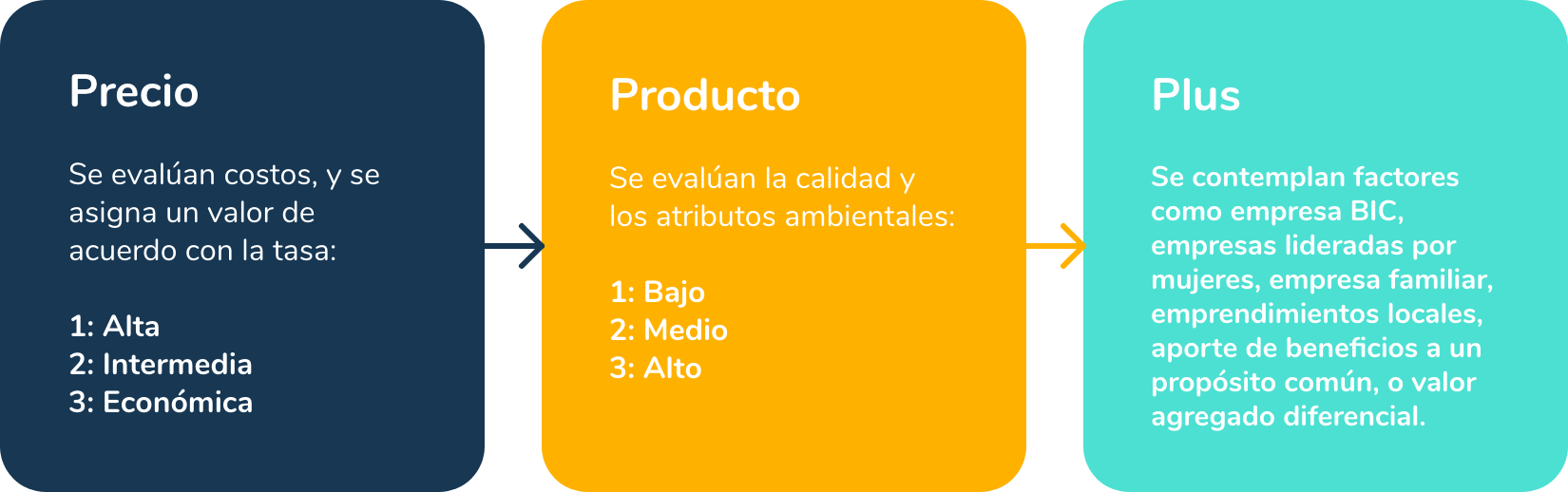 01-02-mercados
