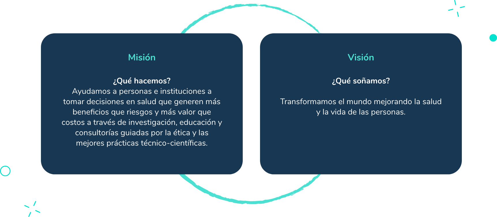 02c-mision-vision